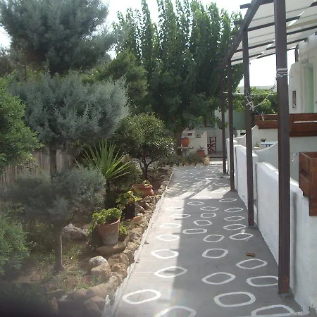 Panorama Maison d'hôtes Skyros